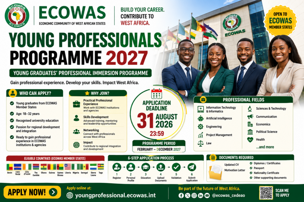 ECOWAS Young Professionals Programme 2027