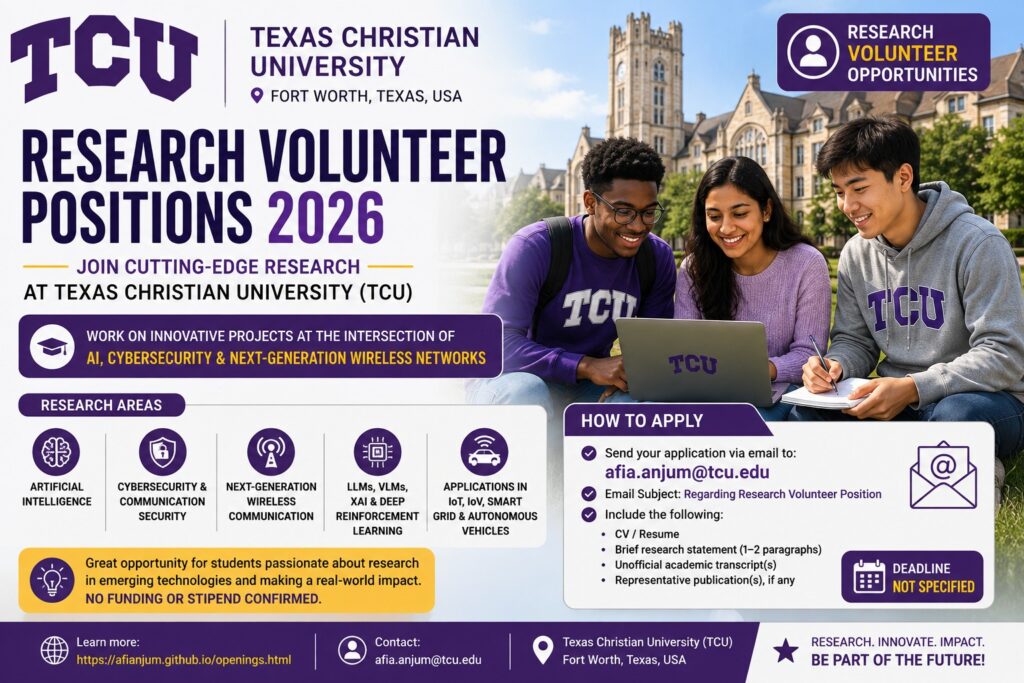 TCU Research Volunteer Positions in AI and Cybersecurity