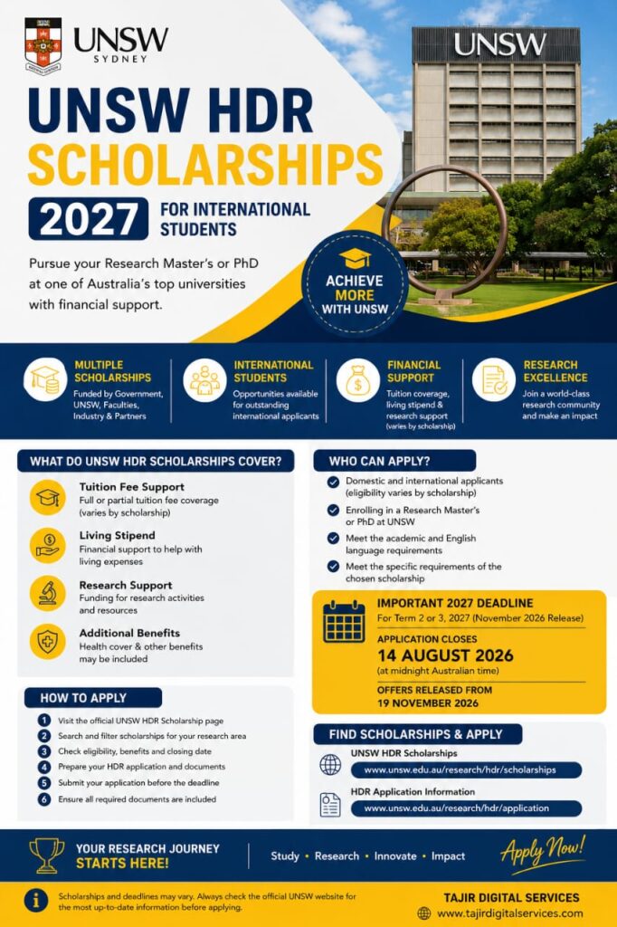 UNSW HDR Scholarships 2027 for international students