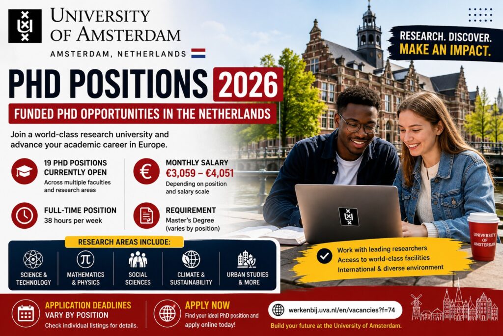University of Amsterdam PhD Positions 2026