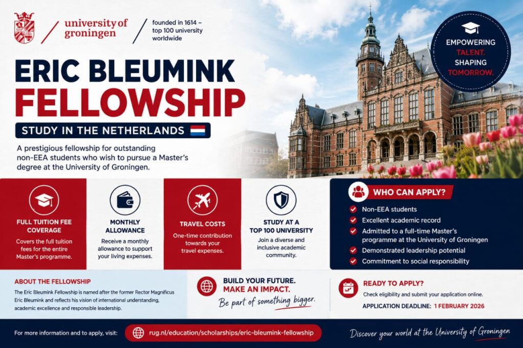 University of Groningen main academic building in Netherlands