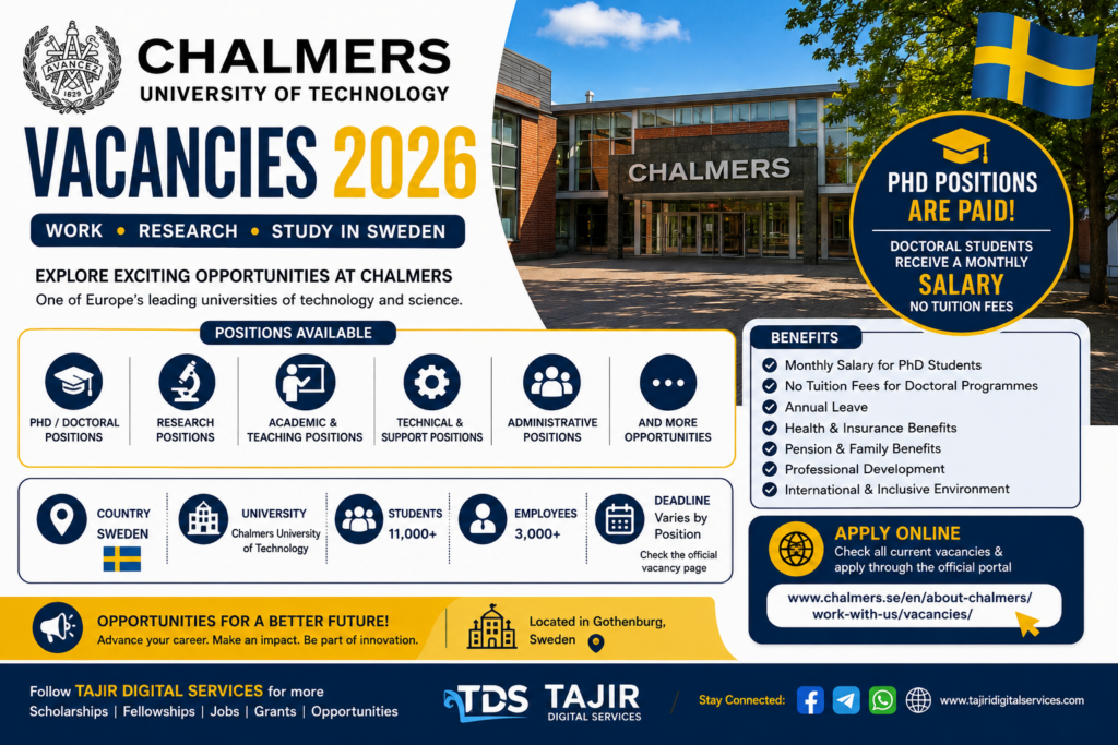 Chalmers University of Technology Vacancies 2026 in Sweden