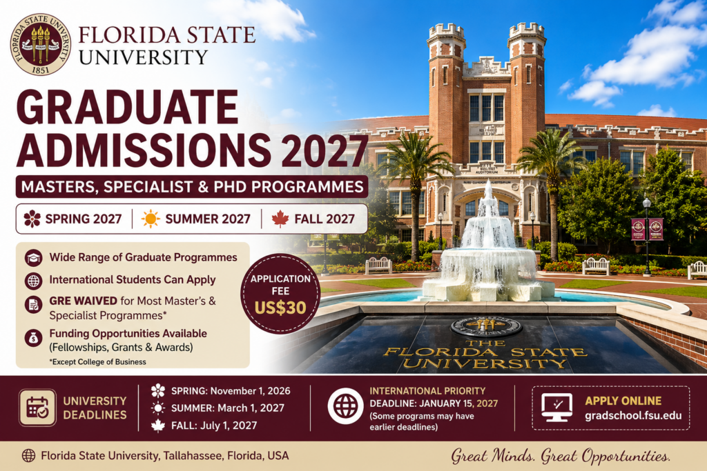 Florida State University Graduate Admissions 2027