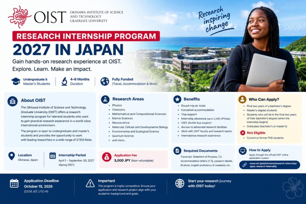 OIST Research Internship Program 2027