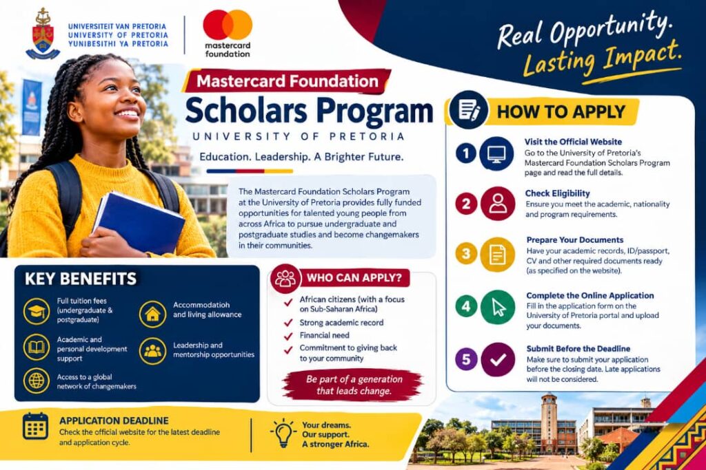 University of Pretoria South Africa campus building and African students